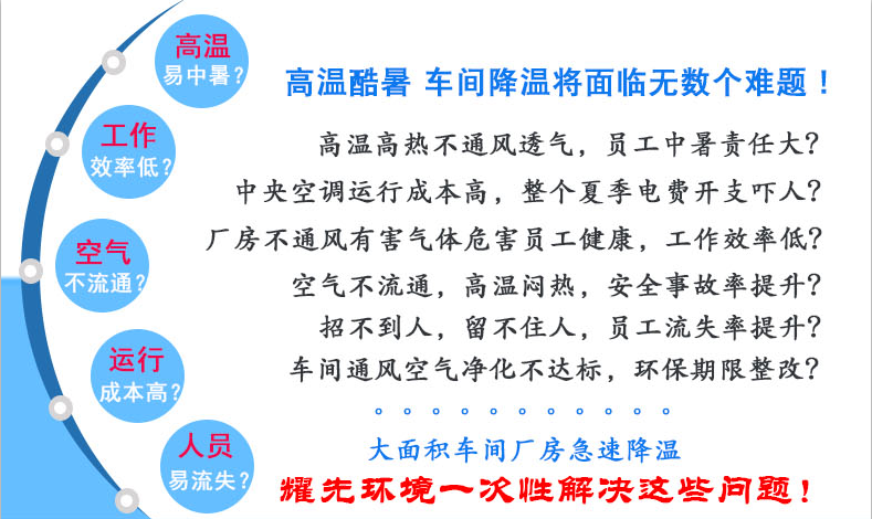 不銹鋼大型冷風(fēng)機