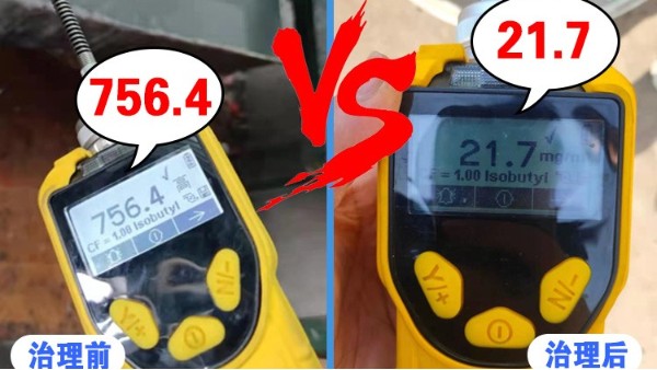 催化燃燒設(shè)備適用于哪些方面呢？廠家耀先環(huán)境來為您分享