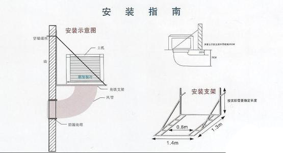 移動式冷風(fēng)機(jī)